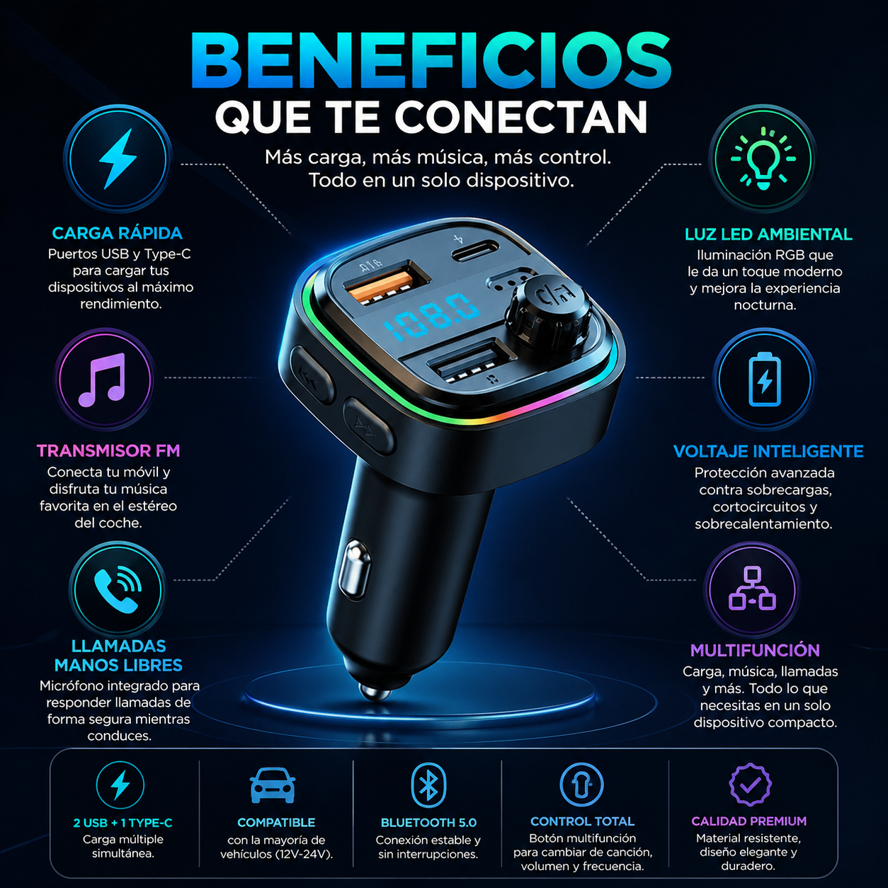 DriveAudio: Transmisor Bluetooth para Carro con Música, Llamadas Manos Libres y Carga USB Dual